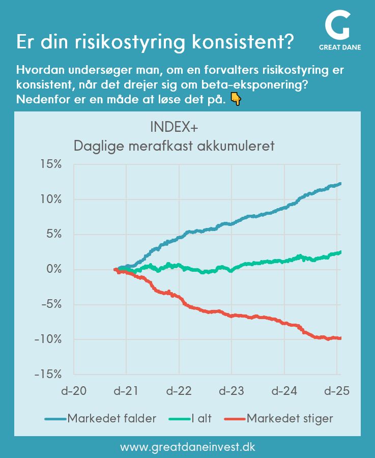 Er din risikostyring konsistent? 