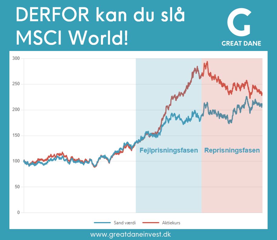 Der er ingen alternativ tekst for dette billede