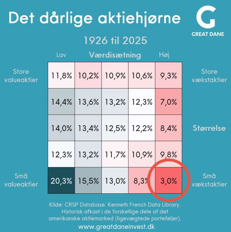 Der er ingen alternativ tekst for dette billede