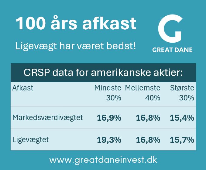 Der er ingen alternativ tekst for dette billede