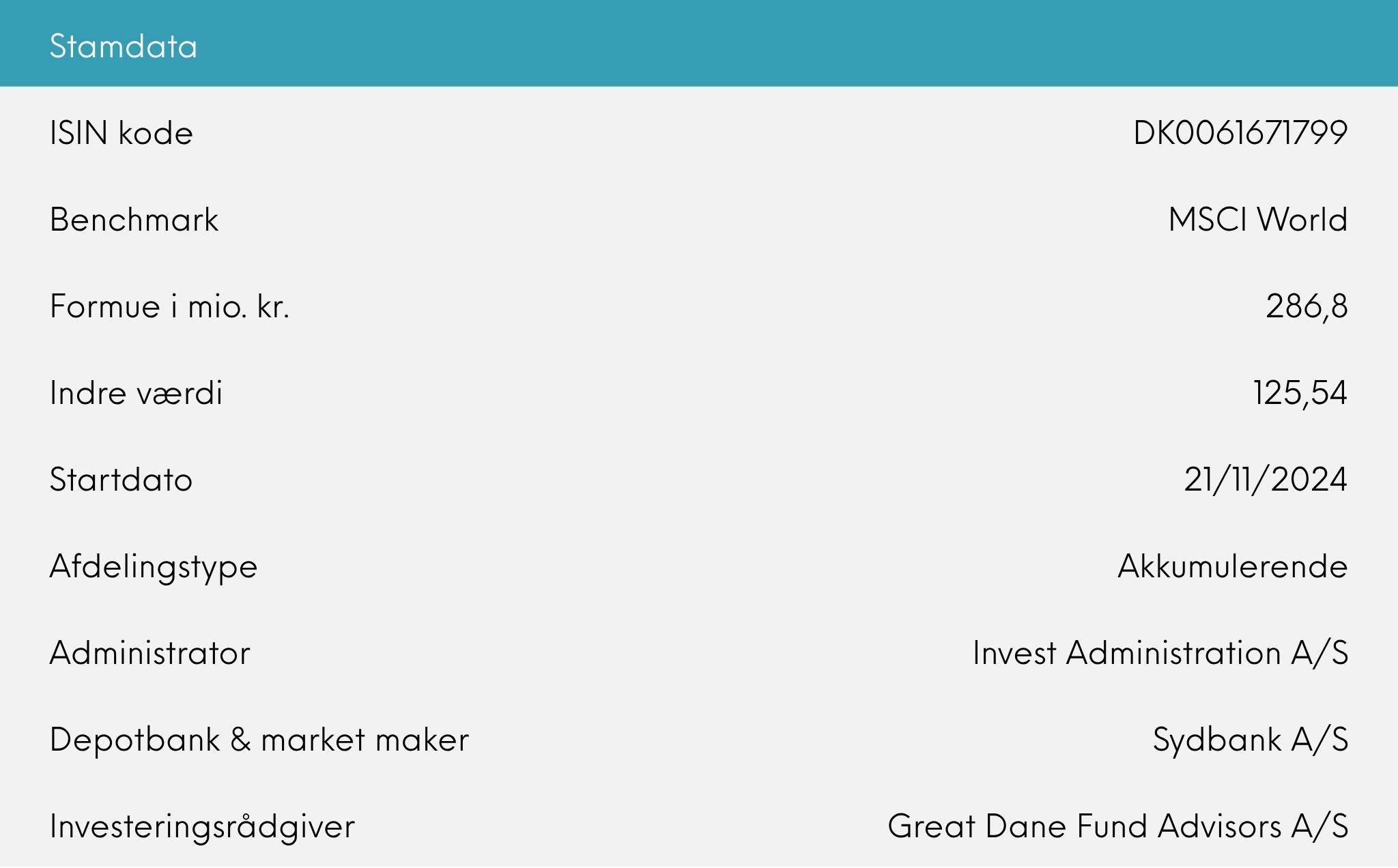 Stamdata, Great Dane Global Value akk. oktober 2025